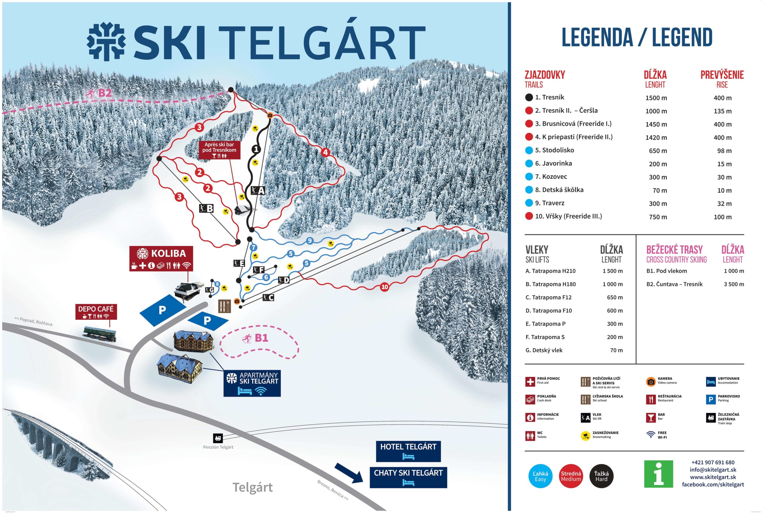 Mapa zjazoviek Ski Telgárt